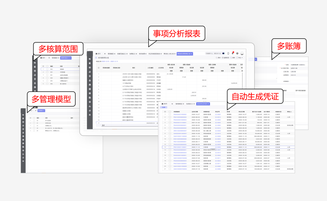 事项会计平台让企业实现业财一体化