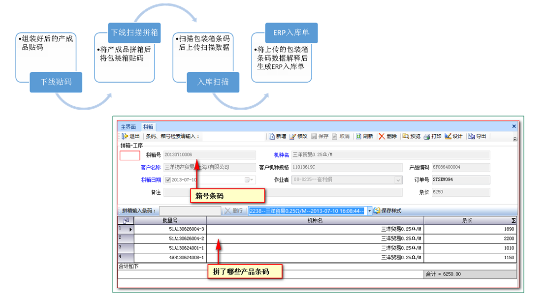 mes工厂生产管理系统