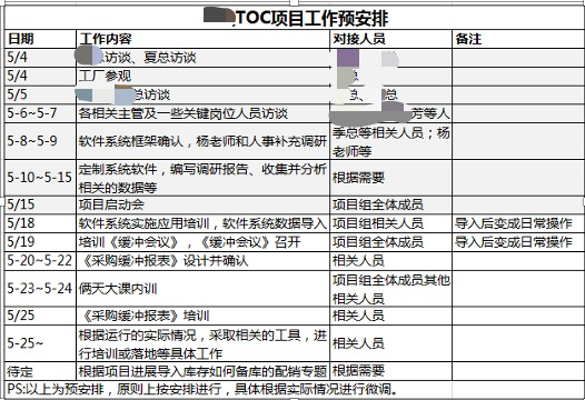 toc系统