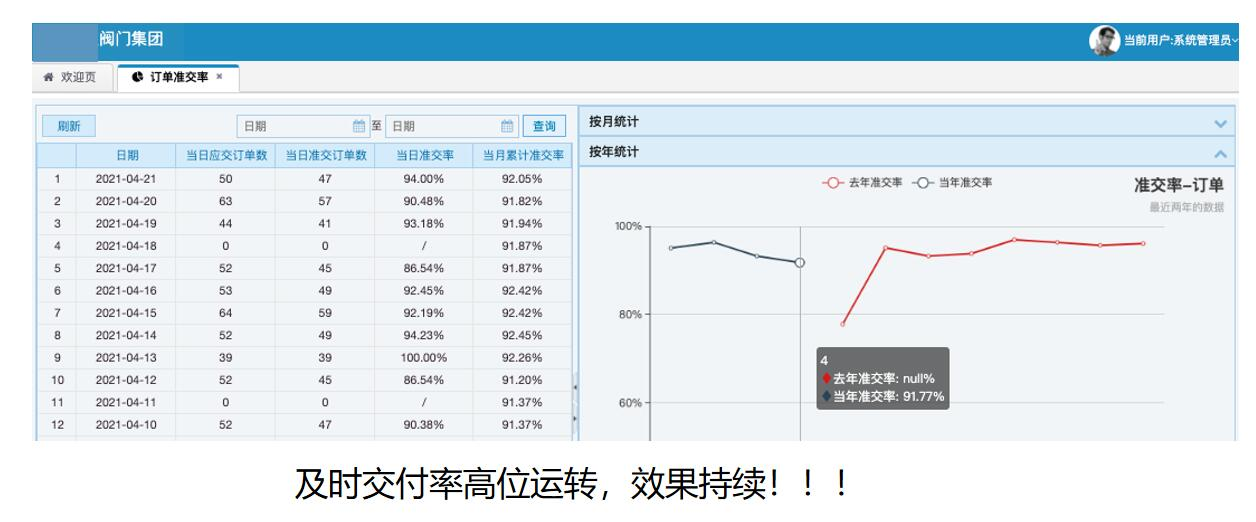 车间生产管理系统