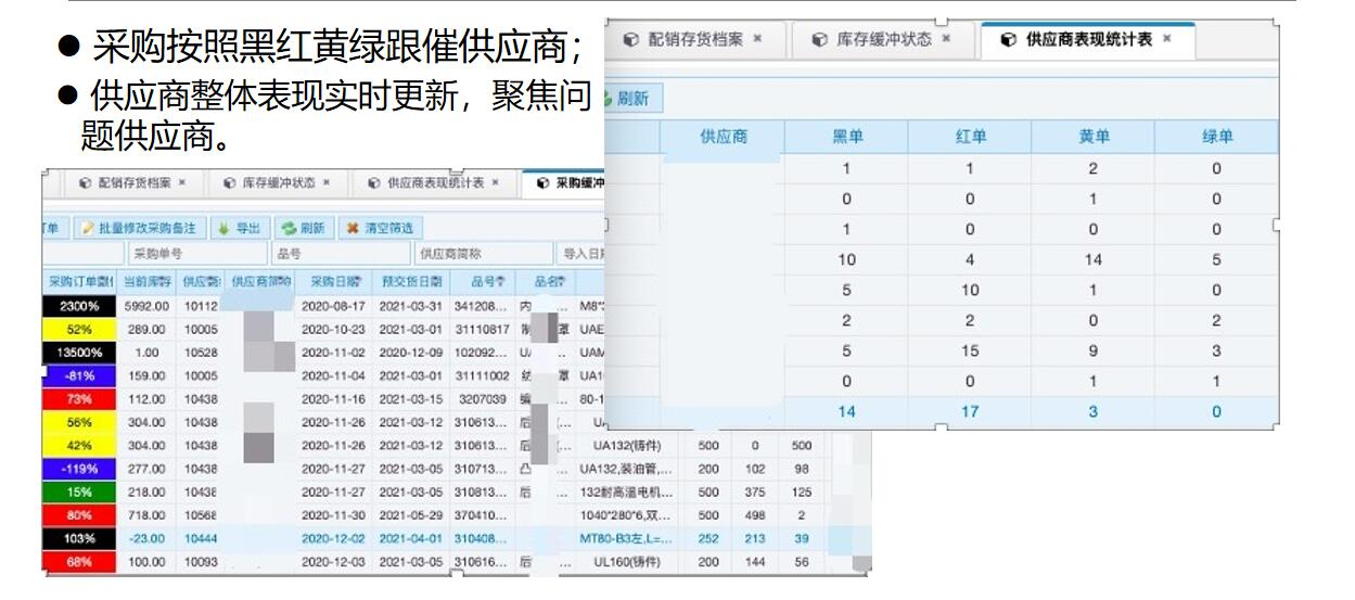 toc软件