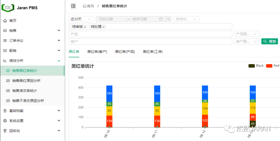 MES系统服务商