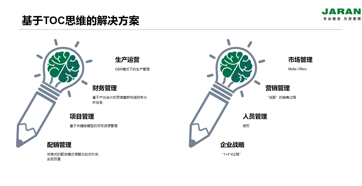 车间生产管理系统